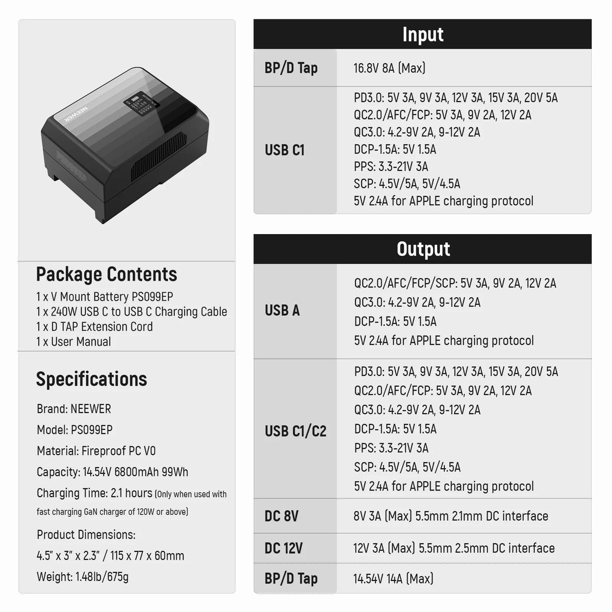 Batería Mini V-Mount NEEWER PS099EP 99Wh (PD 100W)