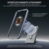 Neewer BASICS F4B Monitor Magnético 4” para Selfies y Vlogs con Teléfono