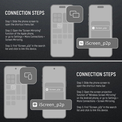 Neewer BASICS F4B Monitor Magnético 4” para Selfies y Vlogs con Teléfono