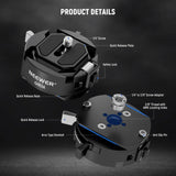 Kit Placa de liberación rápida Neewer GM34