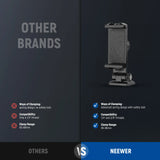 Soporte para Teléfono con Abrazadera y Base Arca – Modelo SP-02