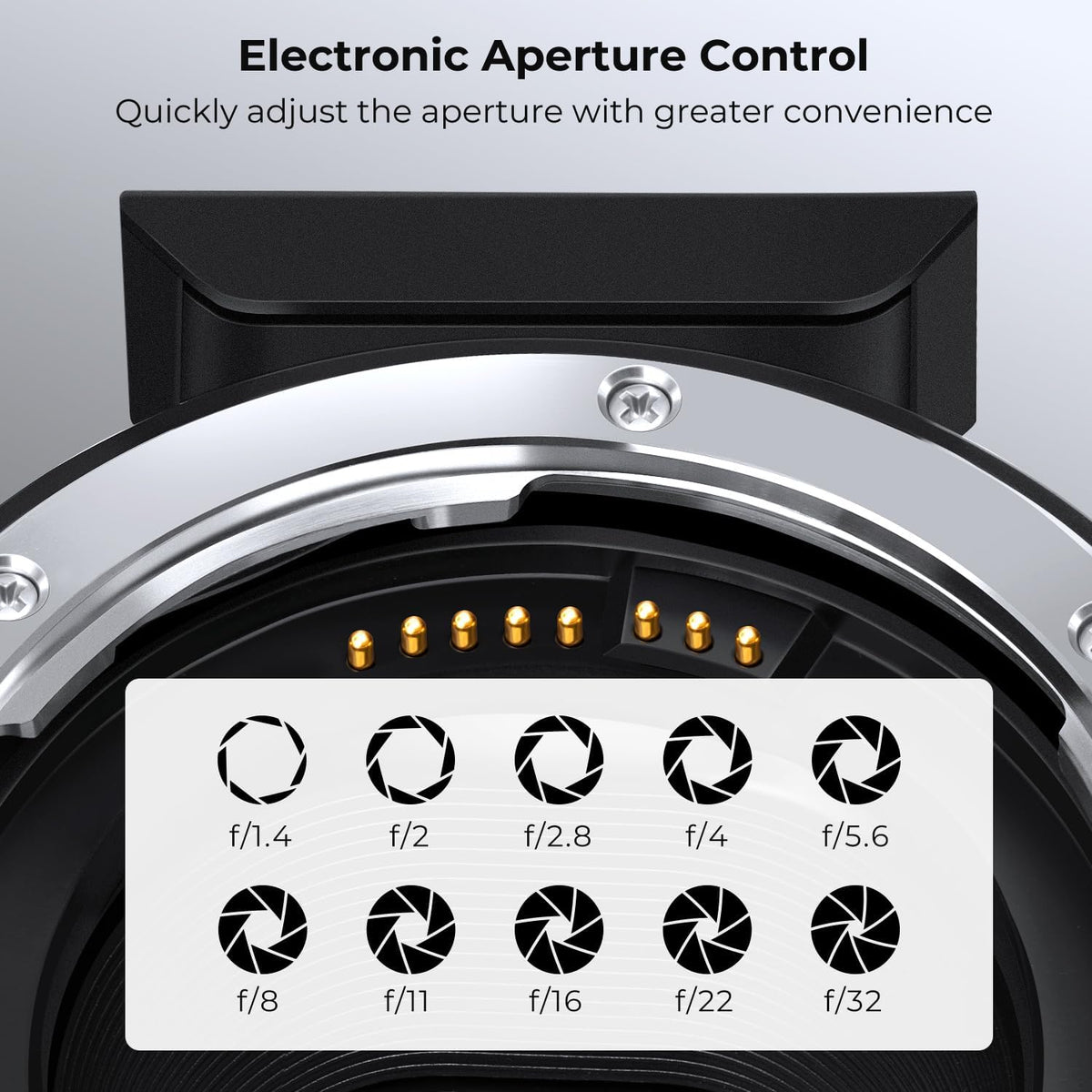 Adaptador de lentes EF-R II K&F Concept