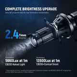NEEWER LS-38 Spotlight Snoot de 40° con Montura Bowens